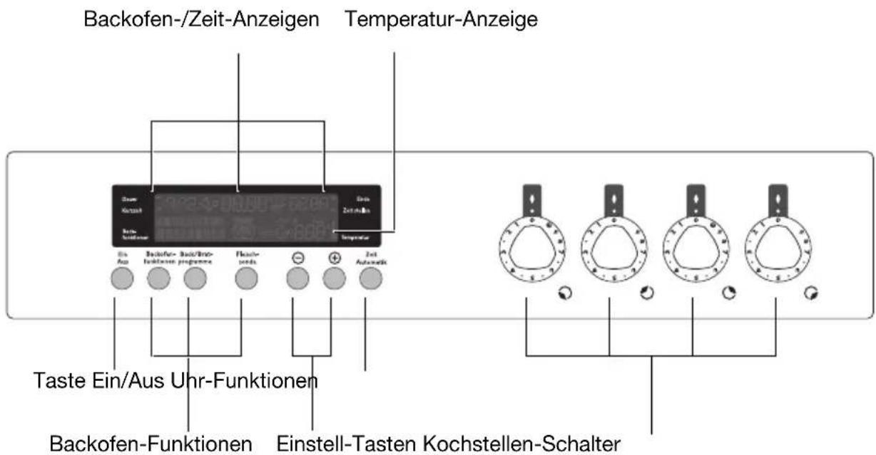 Juno Electrolux JEH66601 - Bedienblende - 1