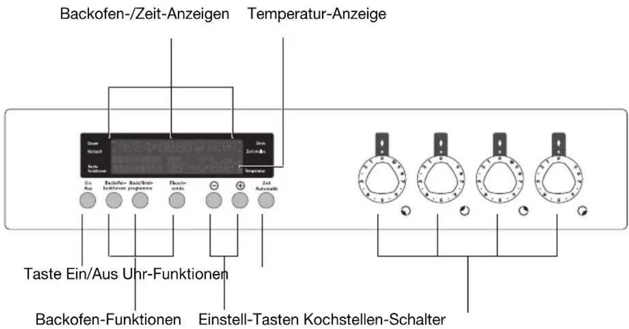 Juno Electrolux JEH65901A - Bedienblende - 1