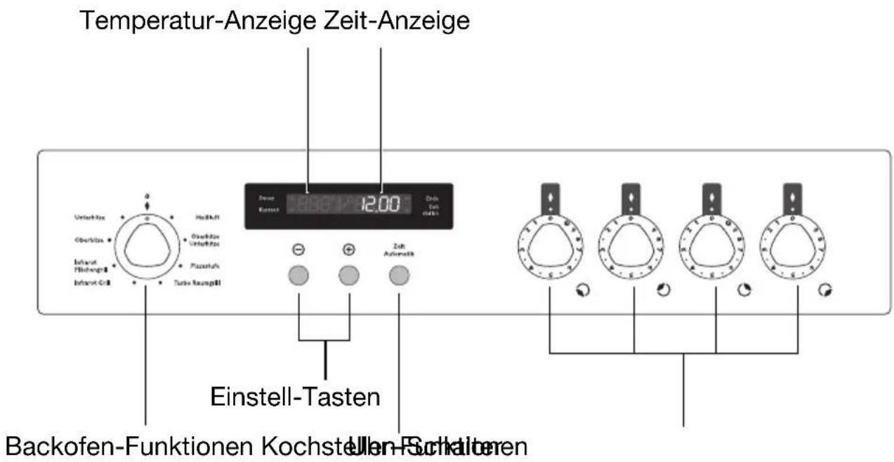 Juno Electrolux JEH65501A - Bedienblende - 1