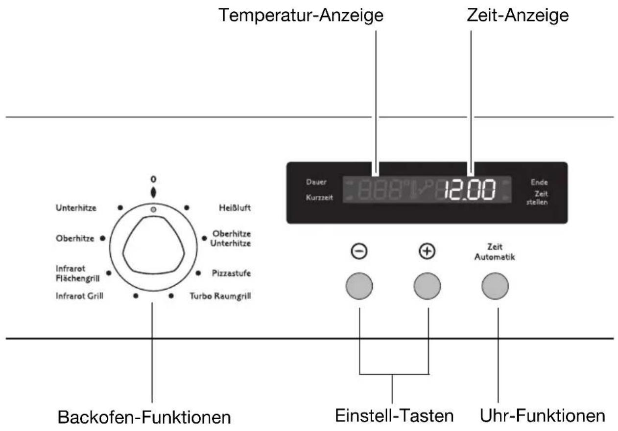 Juno Electrolux JEH65501A - Bedienen des Backofens - 1