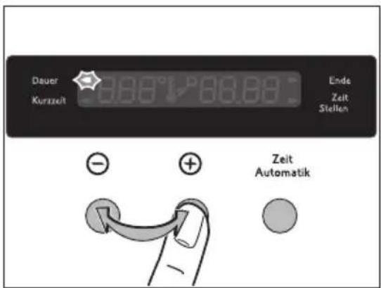 Juno Electrolux JEH65501A - Dauer - 2