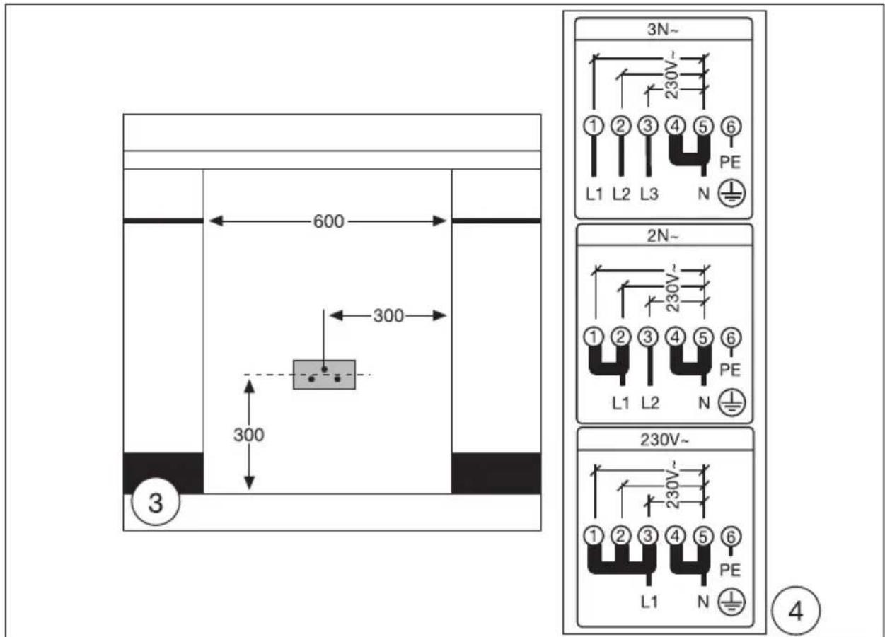 Juno Electrolux JEH65501A - Sicherheitshinweise für den Installateur - 3