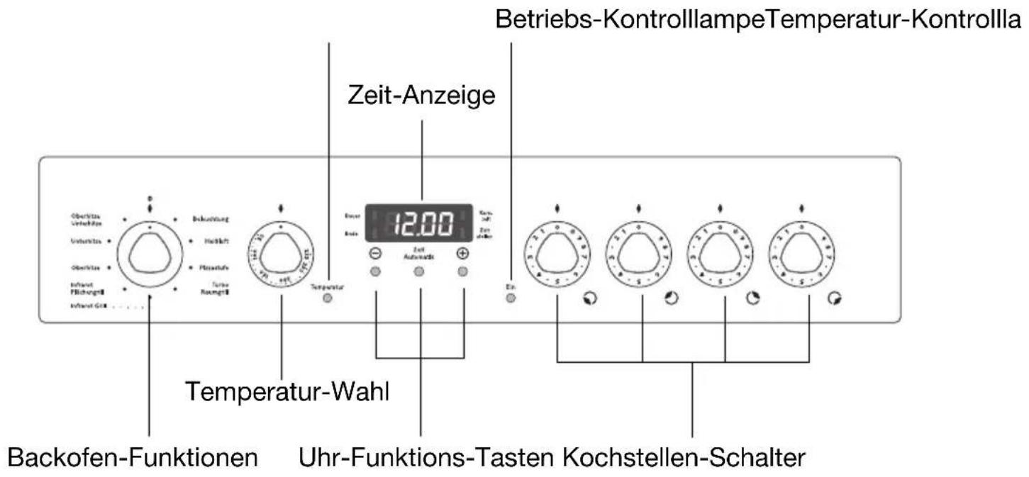 Juno Electrolux JEH45311E - Bedienblende - 1