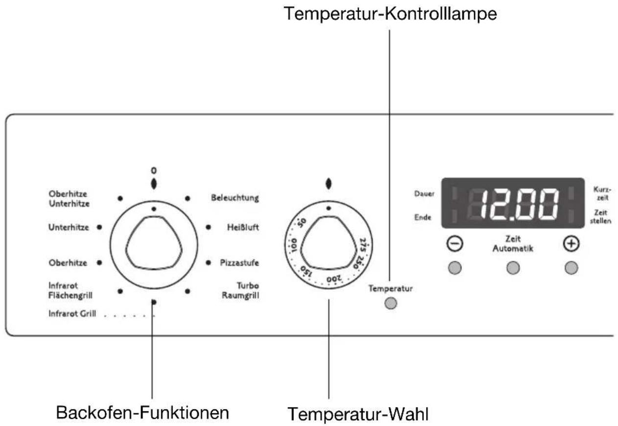 Juno Electrolux JEH45311E - Backofen ein- und ausschalten - 1