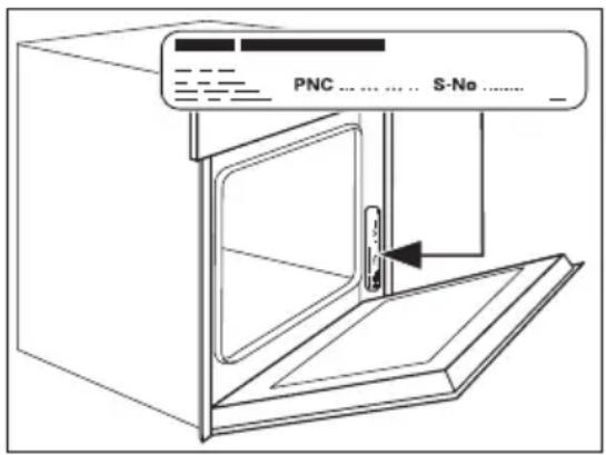 Juno Electrolux JEH45011E - Bei technischen Störungen - 1