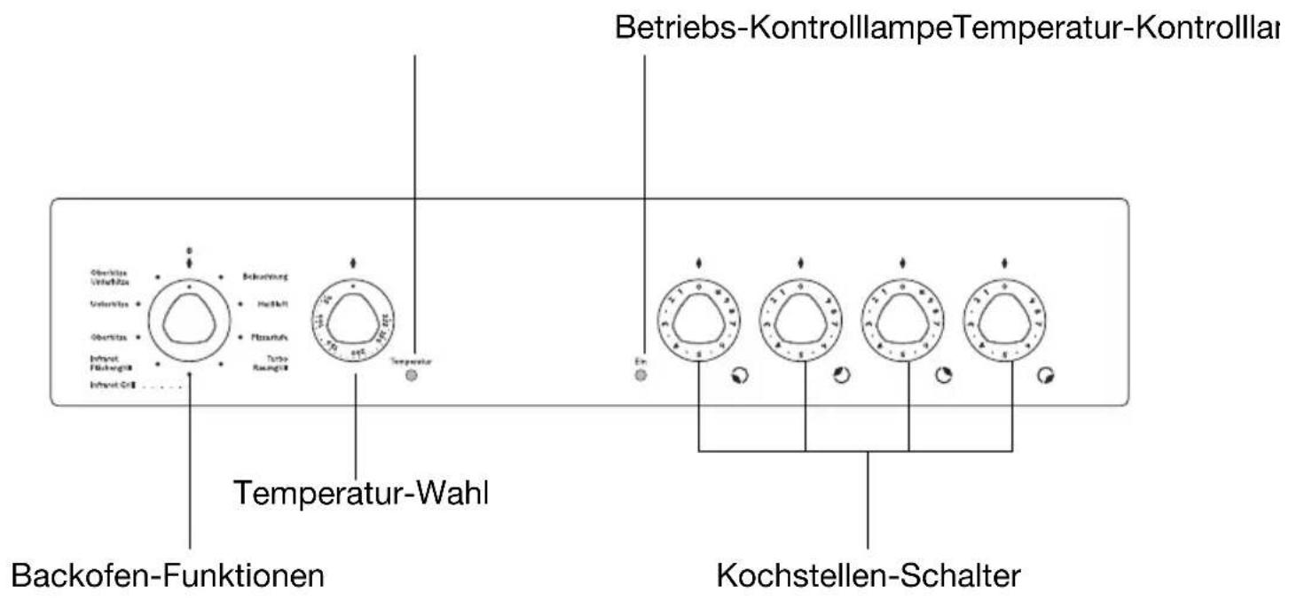 Juno Electrolux JEH45011E - Bedienblende - 1