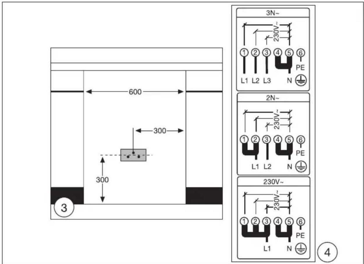 Juno Electrolux JEH34001W - Sicherheitshinweise für den Installateur - 3