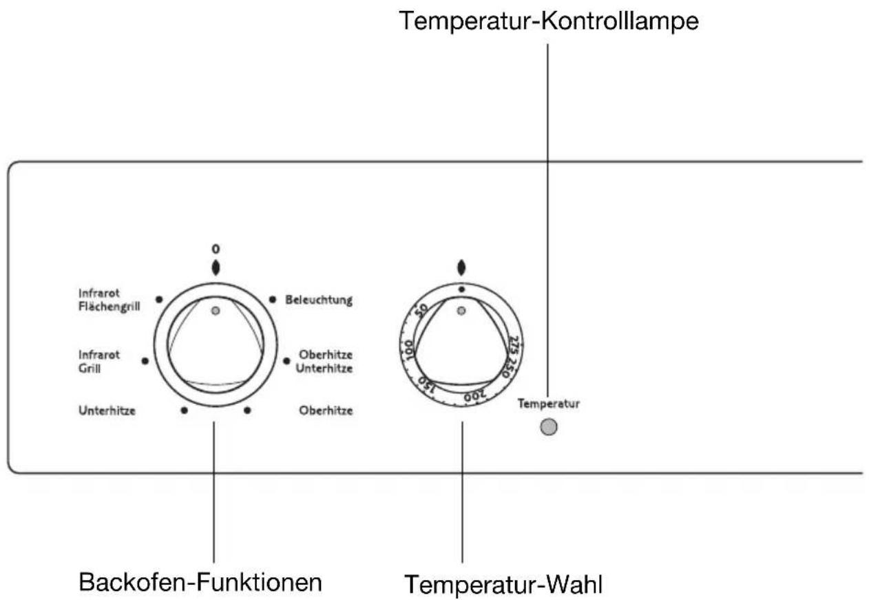 Juno Electrolux JEH32001B - Backofen ein- und ausschalten - 1