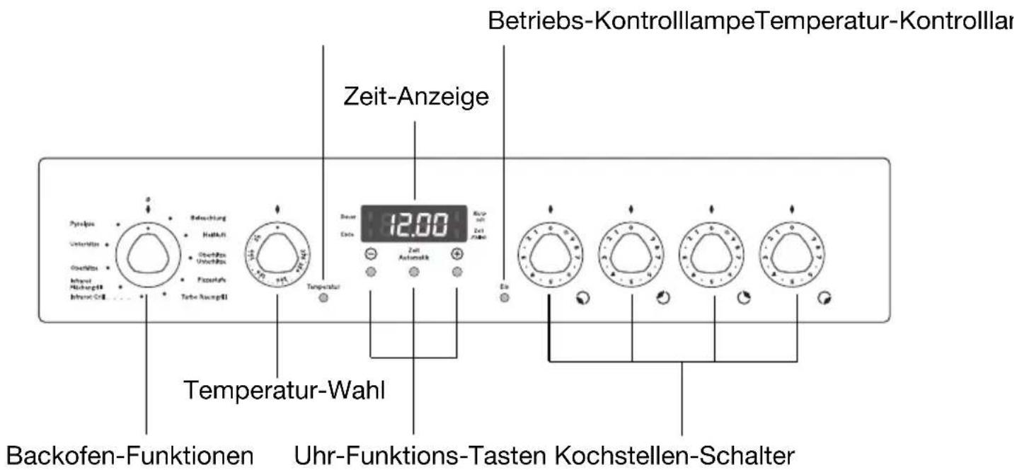 Juno Electrolux JEH26311E - Bedienblende - 1
