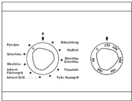 Juno Electrolux JEH26311E - Pyrolytische Reinigung durchführen - 4