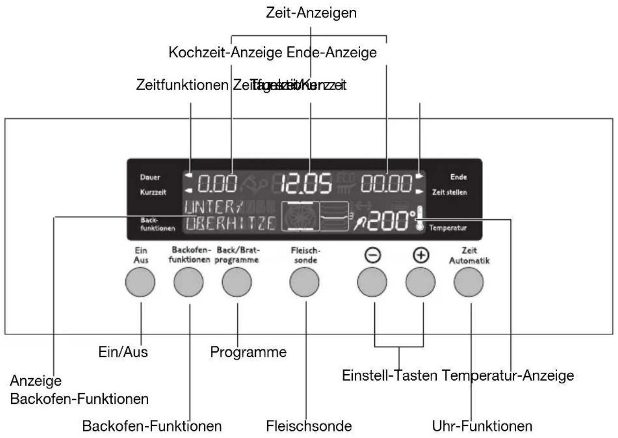 Juno Electrolux JEB98601E - Die elektronische Backofen-Steuerung - 1