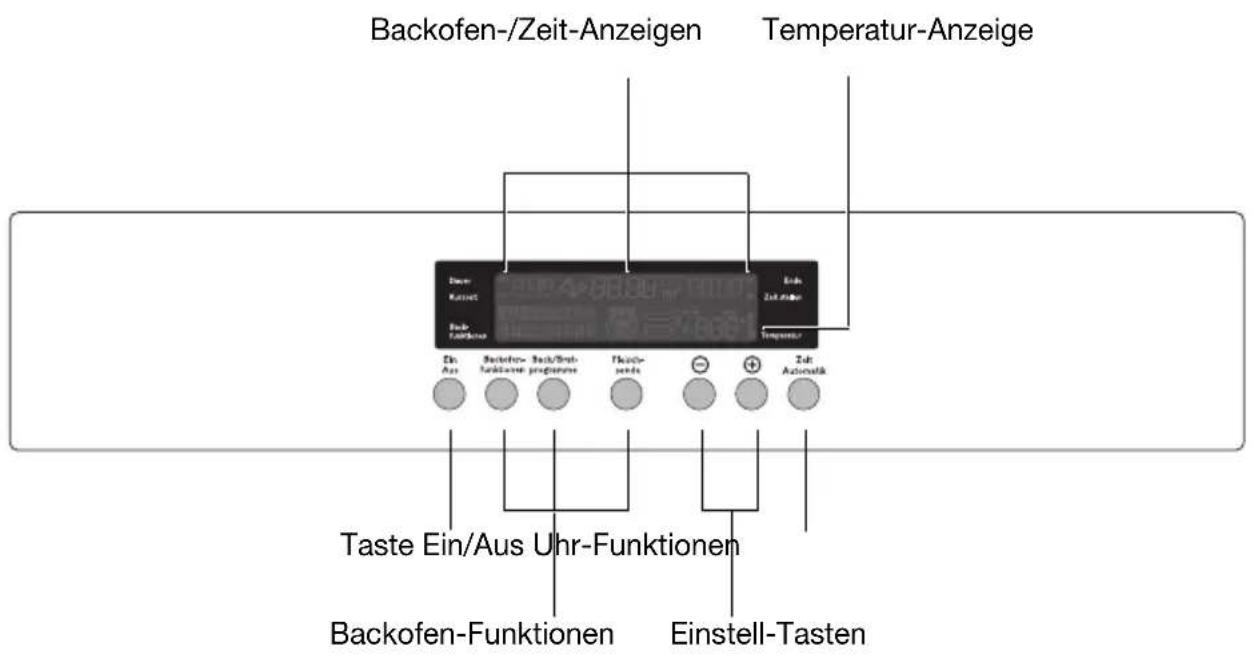 Juno Electrolux JEB66601E - Bedienblende - 1