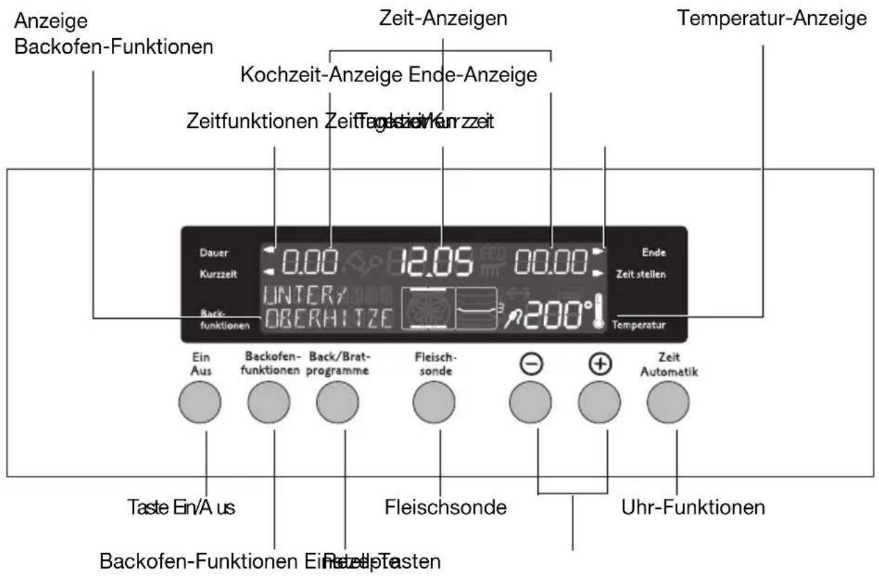 Juno Electrolux JEB66601E - Die elektronische Backofen-Steuerung - 1