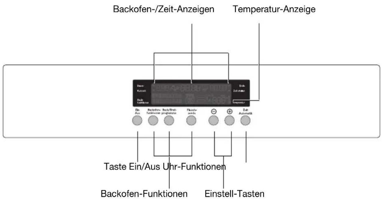 Juno Electrolux JEB65901E - Bedienblende - 1