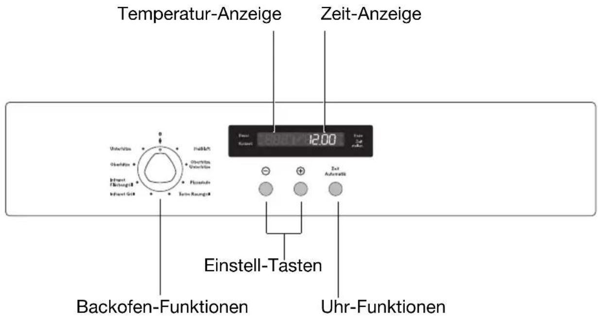 Juno Electrolux JEB65501A - Bedienblende - 1