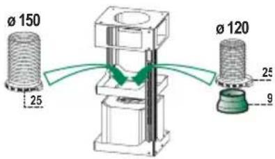 Juno Electrolux JDI5571AS - Ducted version air exhaust system Connection - 1