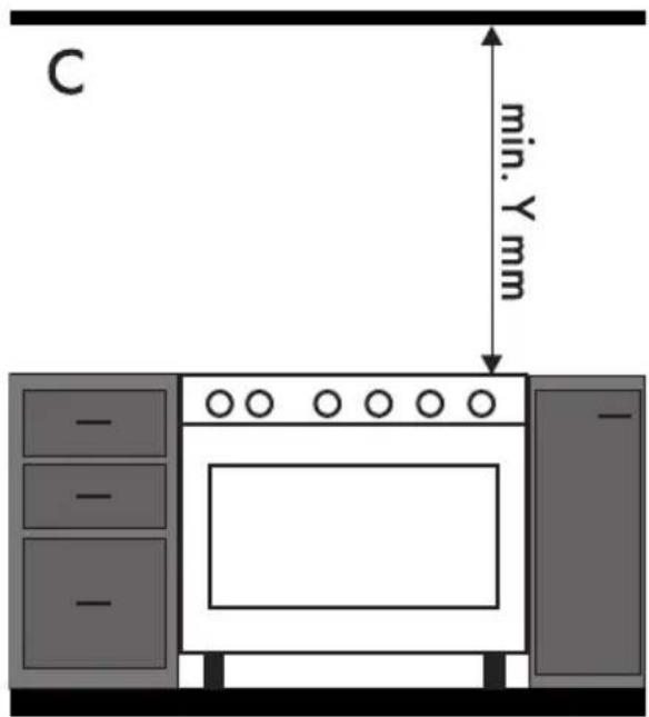 SMEG CPF9GPWHD - Allgemeine Informationen - 3
