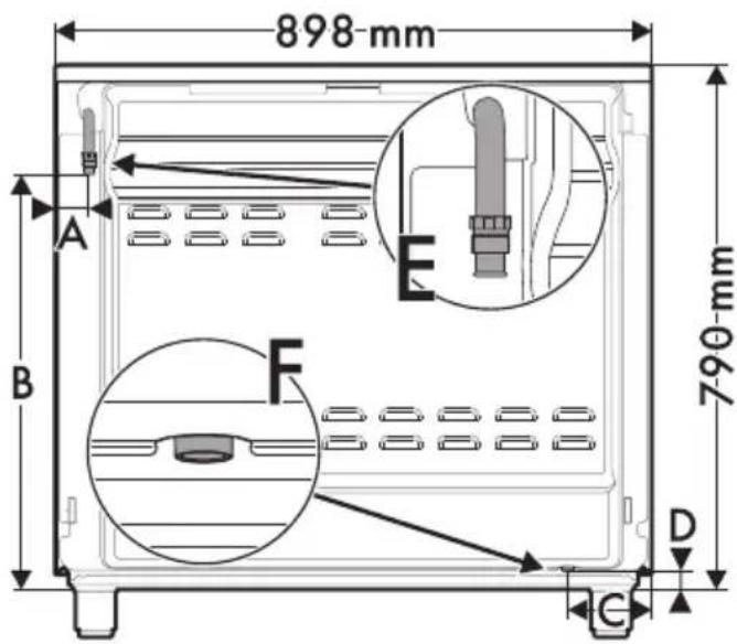 SMEG C9GMXD9 - Abmessungen des Gerätes - 1
