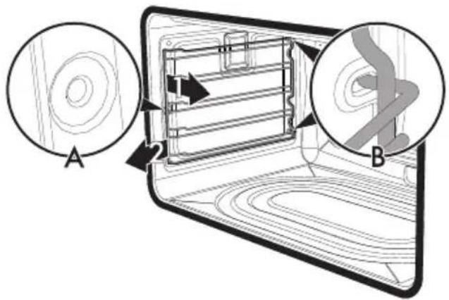 SMEG C9GMXD9 - Ausbau der Halterahmen für Roste/Backbleche - 1