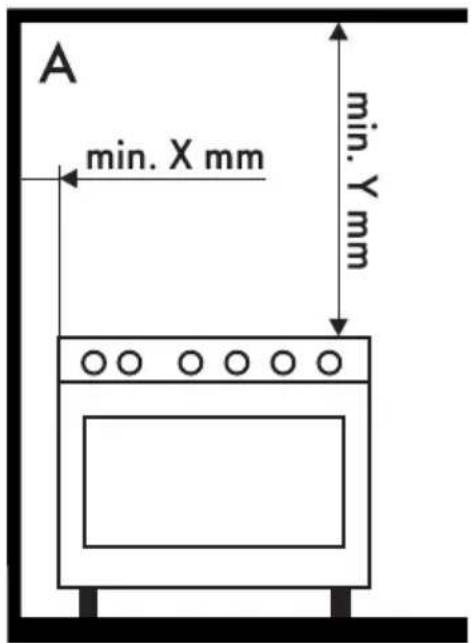 SMEG C9GMXD9 - Allgemeine Informationen - 1