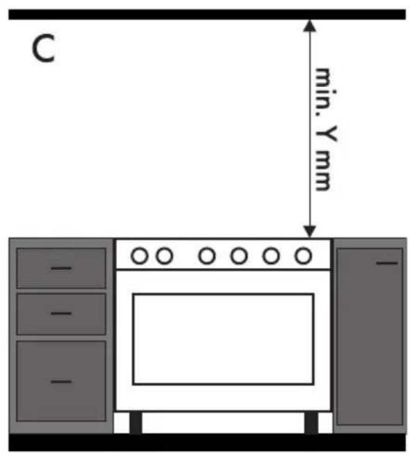 SMEG C9GMXD9 - Allgemeine Informationen - 3