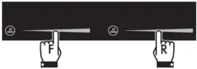 SMEG PM3721WLD - Funktion Multizone - 10