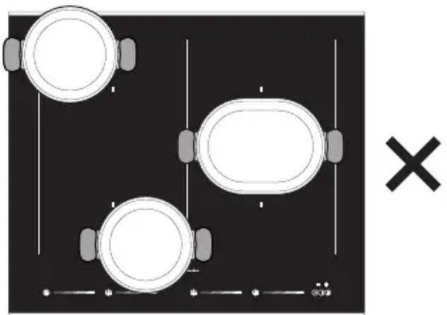 SMEG PM3721WLD - Funktion Multizone - 9