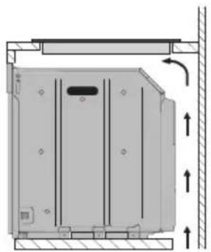SMEG PM3721WLD - Auf eingebautem Backofen - 1