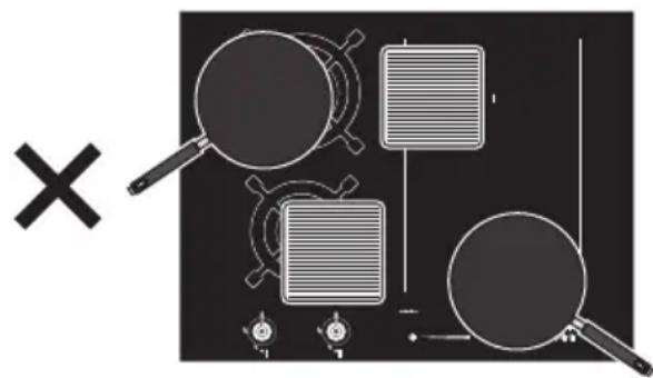SMEG PM3721WLD - Praktische Hinweise - 1