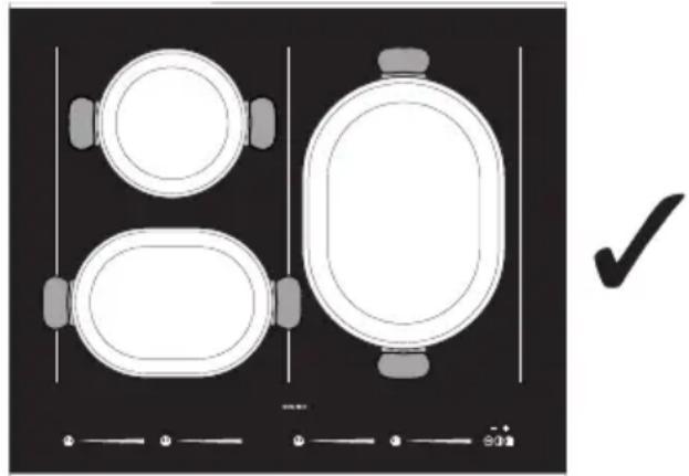 SMEG PM3721WLD - Funktion Multizone - 8