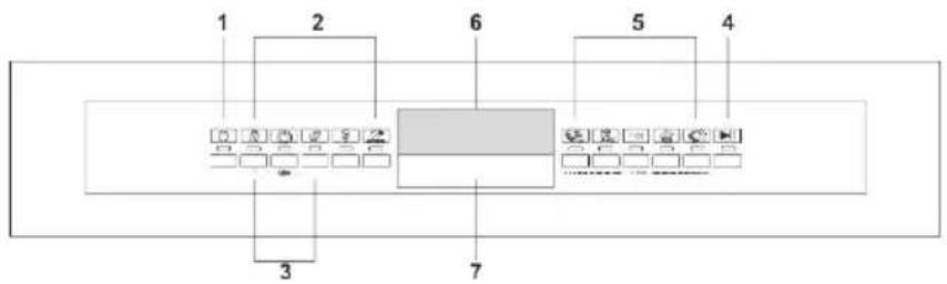 SMEG LSP4325XDE - ZUSATZFUNKTIONEN(Kundenspezifische Parameter) - 1