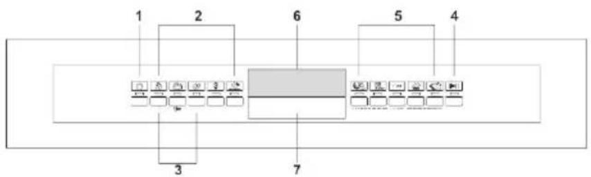 SMEG LSP4325XDE - OPTIONEN - 2