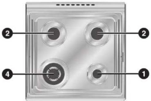 SMEG SCD61GVX9 - Topfdurchmesser - 2