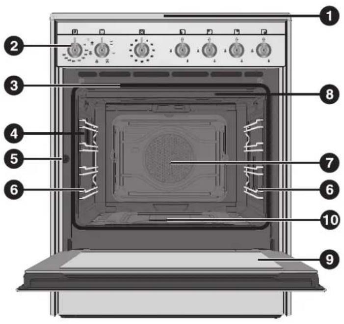 SMEG SCD61GVX9 - LERNEN SIE IHR GERÄT KENNEN - 1