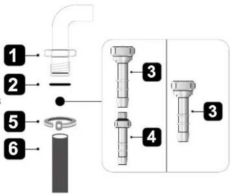 SMEG SCD61GVX9 - Anschluss mit einem Gummischlauch - 7