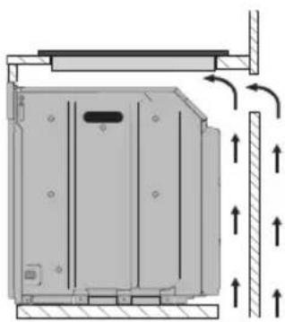SMEG PV695LCNRDE - Auf eingebautem Backofen - 2