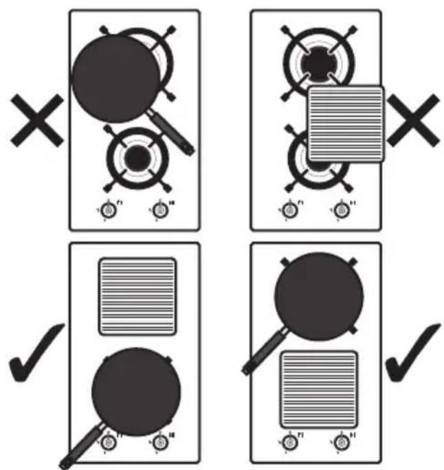 SMEG PV695LCNRDE - Tipps zur Verwendung des Kochfeldes - 2