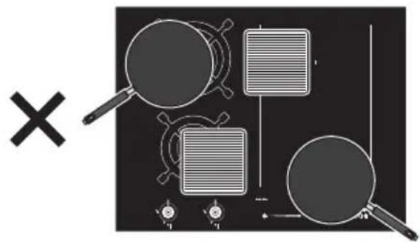 SMEG PM3912WLDDE - Praktische Hinweise - 1