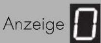 SMEG PM3912WLDDE - Zum Aktivieren des Demo Mode: - 5