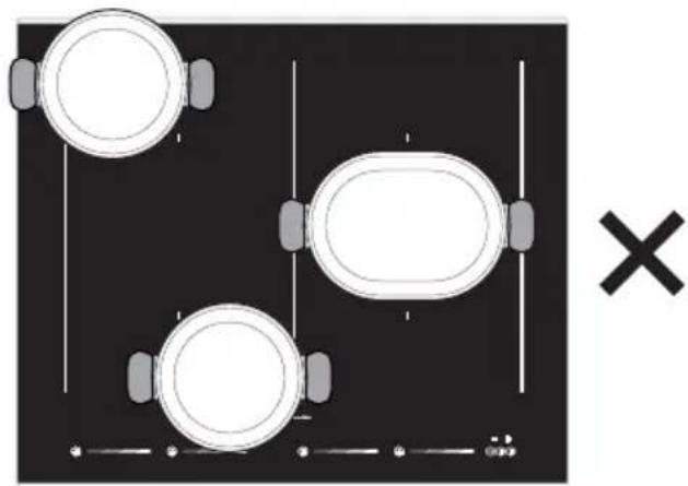 SMEG PM3912WLDDE - Funktion Multizone - 9