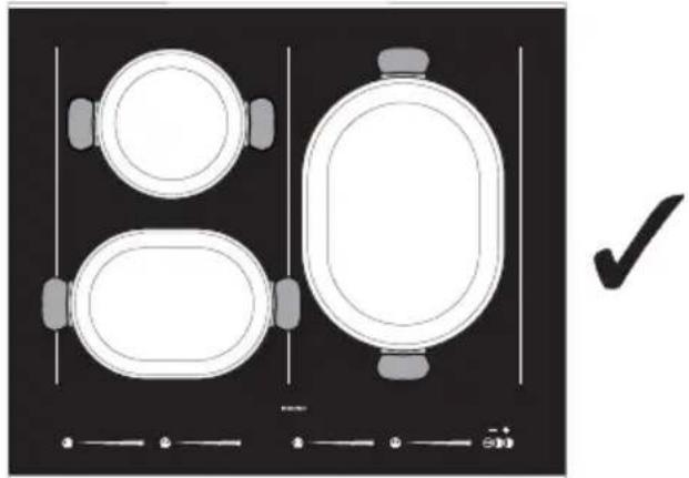 SMEG PM3912WLDDE - Funktion Multizone - 8