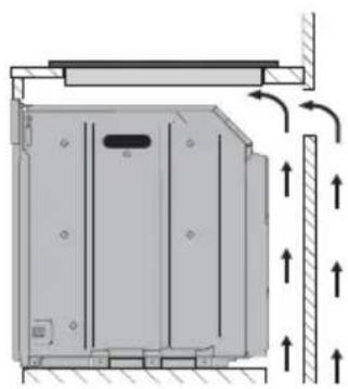 SMEG PM3912WLDDE - Auf eingebautem Backofen - 2