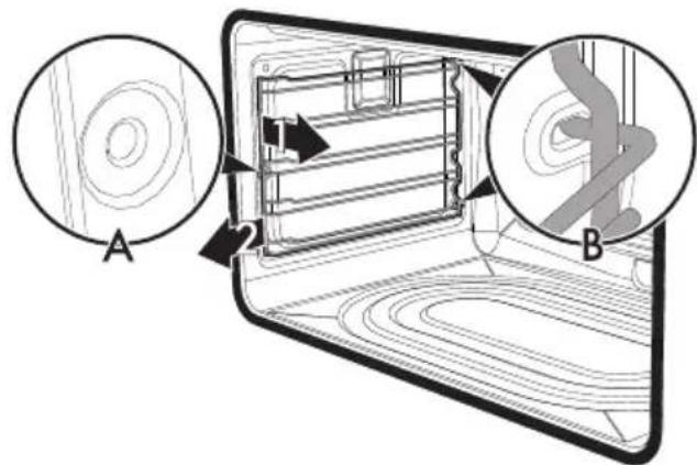 SMEG CPF9GPOGD - Ausbau der Halterahmen für Roste/Backbleche - 1