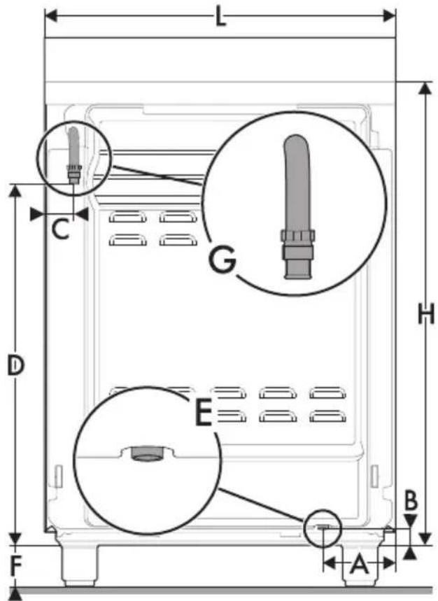 SMEG C6GMXD9 - Positionierung - 9