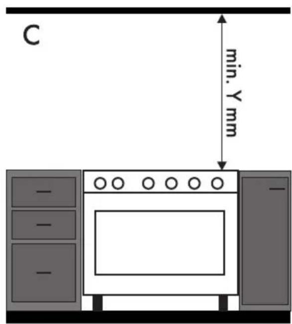 SMEG C6GMXD9 - Positionierung - 6