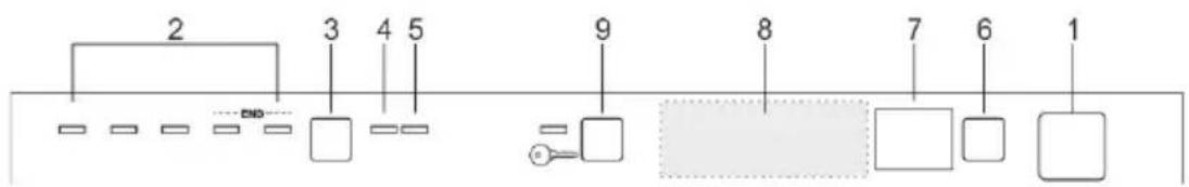 SMEG STL66338LDE - PROGRAMMENDE - 2