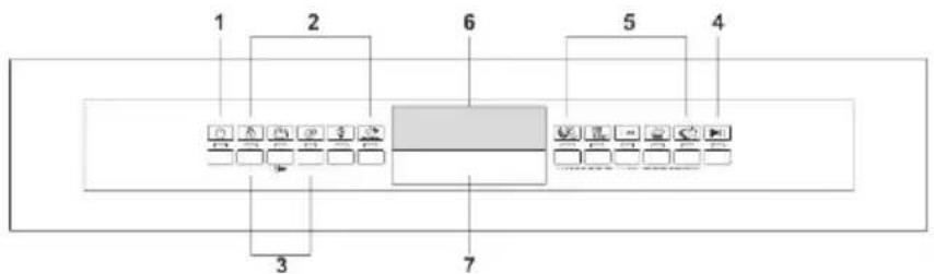 SMEG LVS4322BIN - OPTIONEN - 2