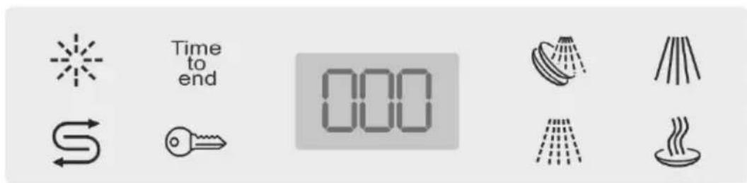 SMEG LVS4322BIN - Das Info-Display - 1