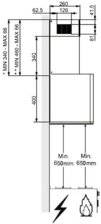 SMEG KQR45NE - WARTUNG - 3