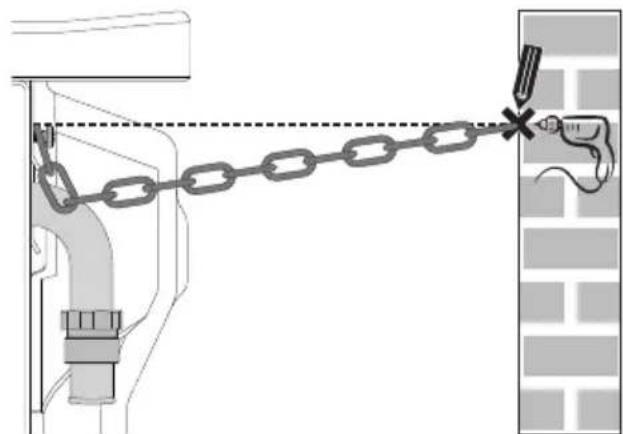 SMEG TR90PD9 - Wandbefestigung mit Kette (wo vorgesehen) - 3